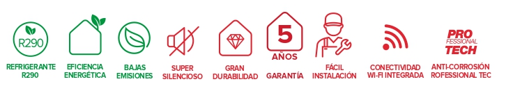 Prestaciones y características de la eficiente Bomba De Calor ARISTON NUOS PLUS S2 200 WIFI FS